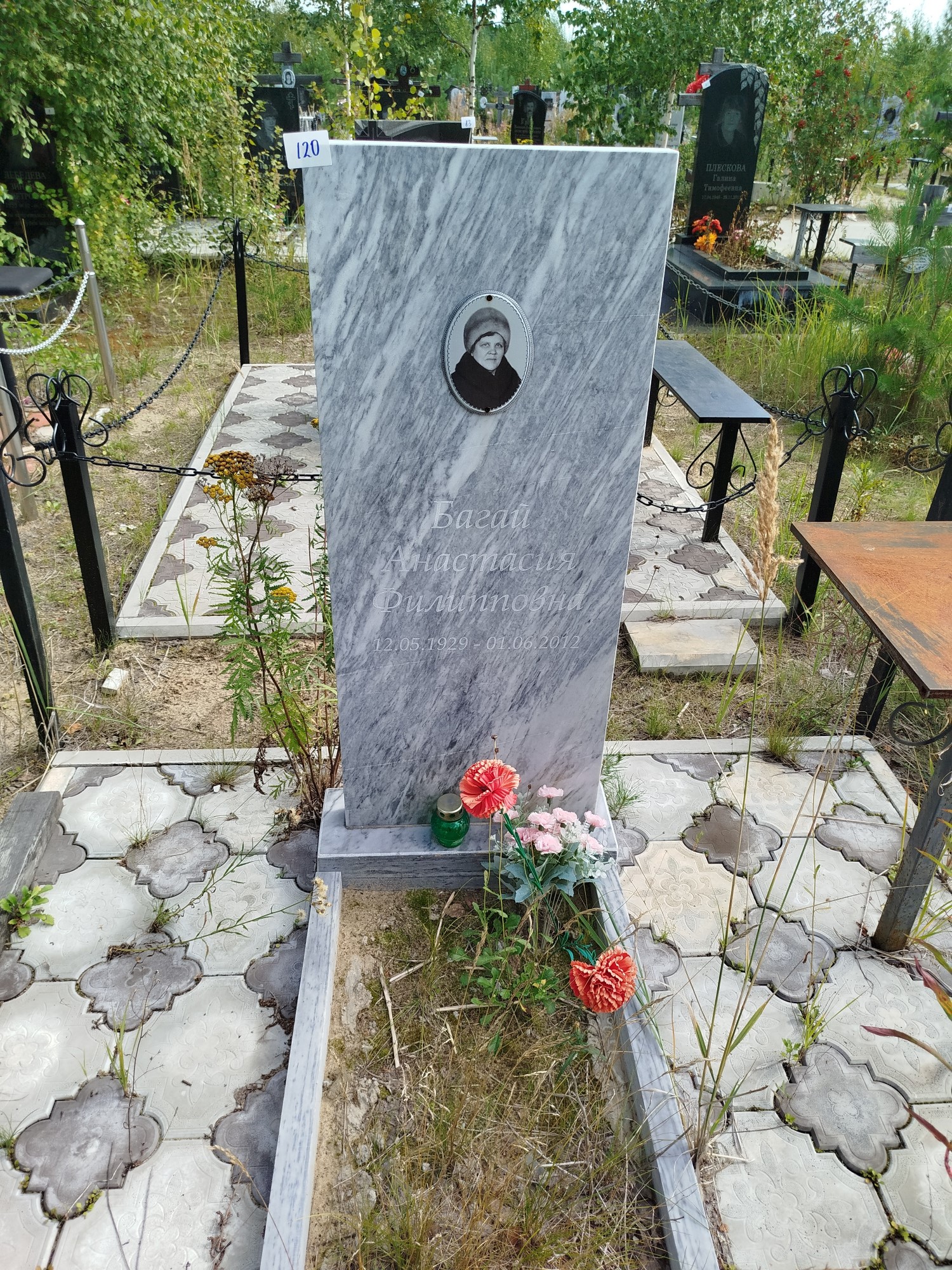 Багай Анастасия Филипповна