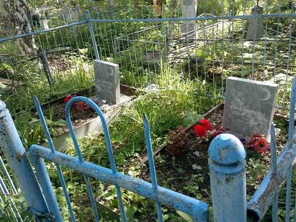 Абзалимов Галиахмет