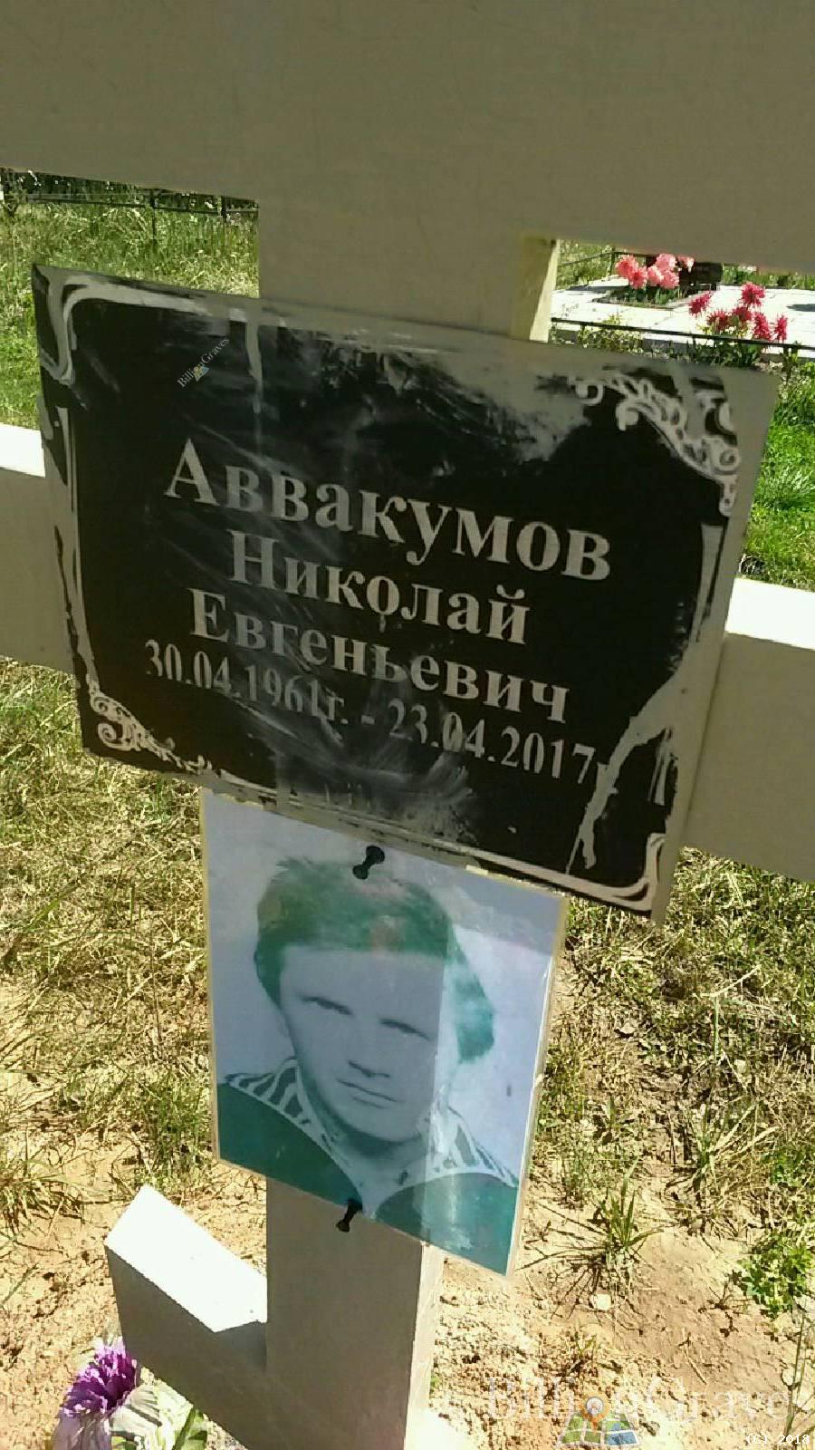 Аввакумов Николай Евгеньевич