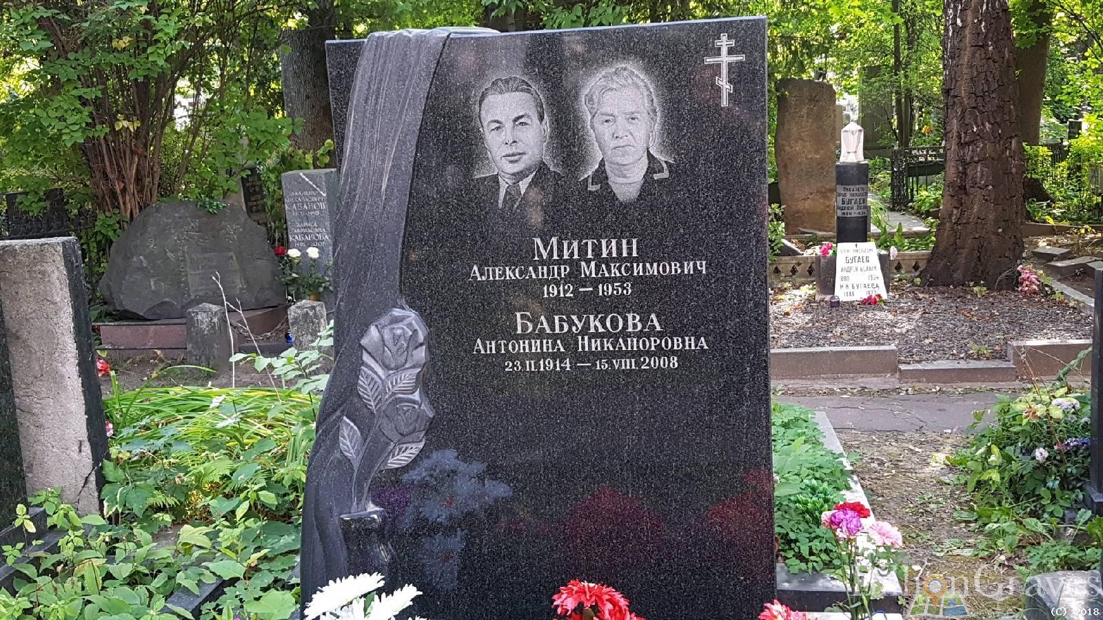 бабукова антонина никаноровна