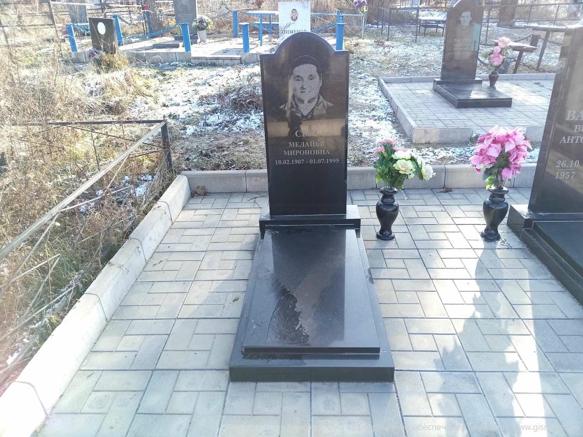 Сыч Меланья Мироновна