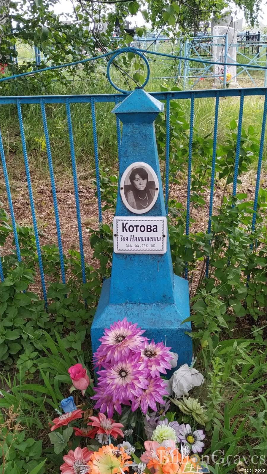 Котова Зоя Николаевна