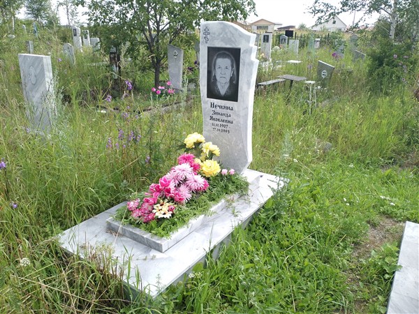 Нечкина Зинаида Яковлевна