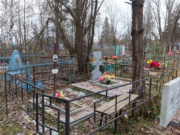 Туранова Анна Корниловна