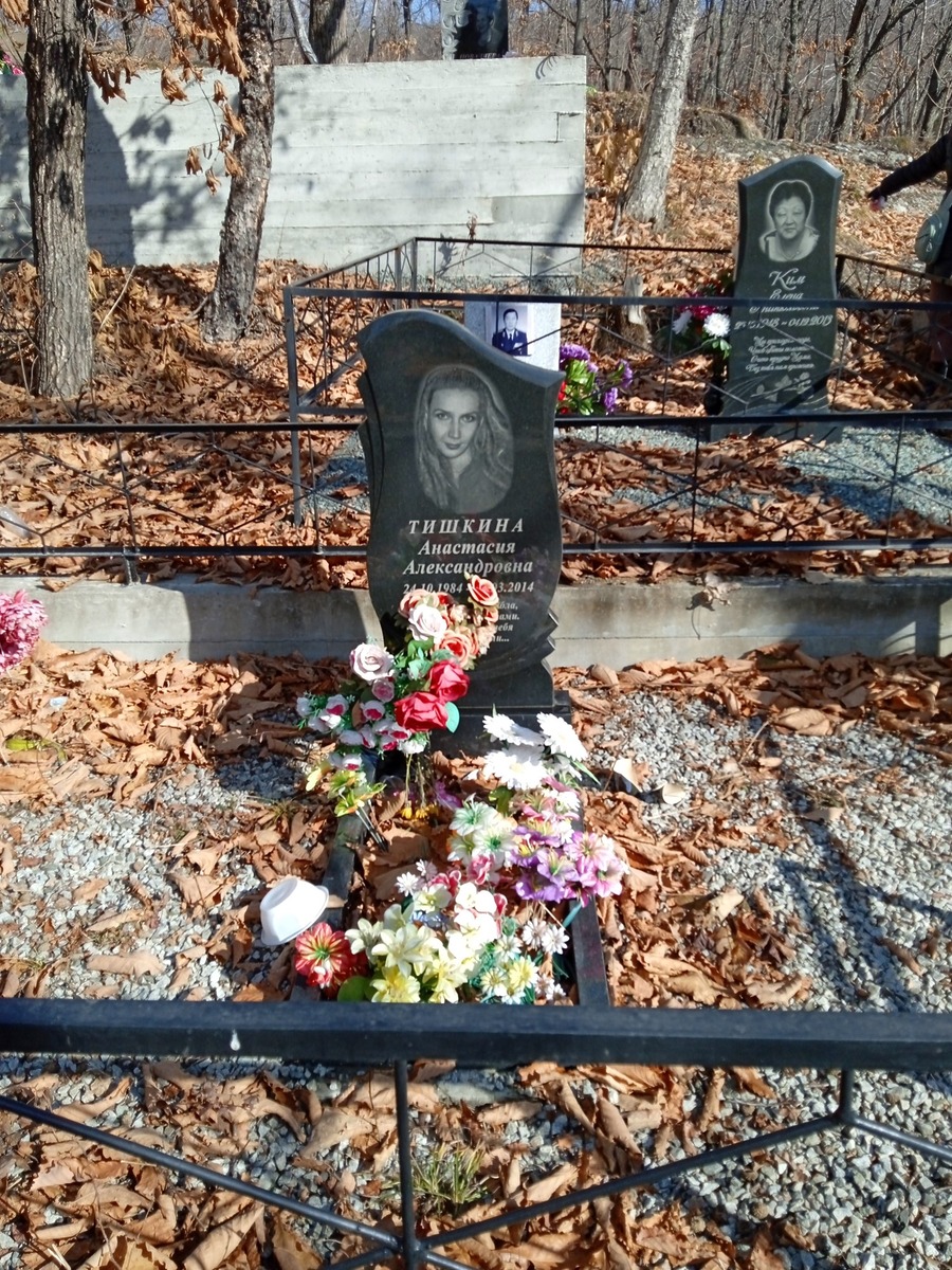 Тишкина Анастасия Александровна