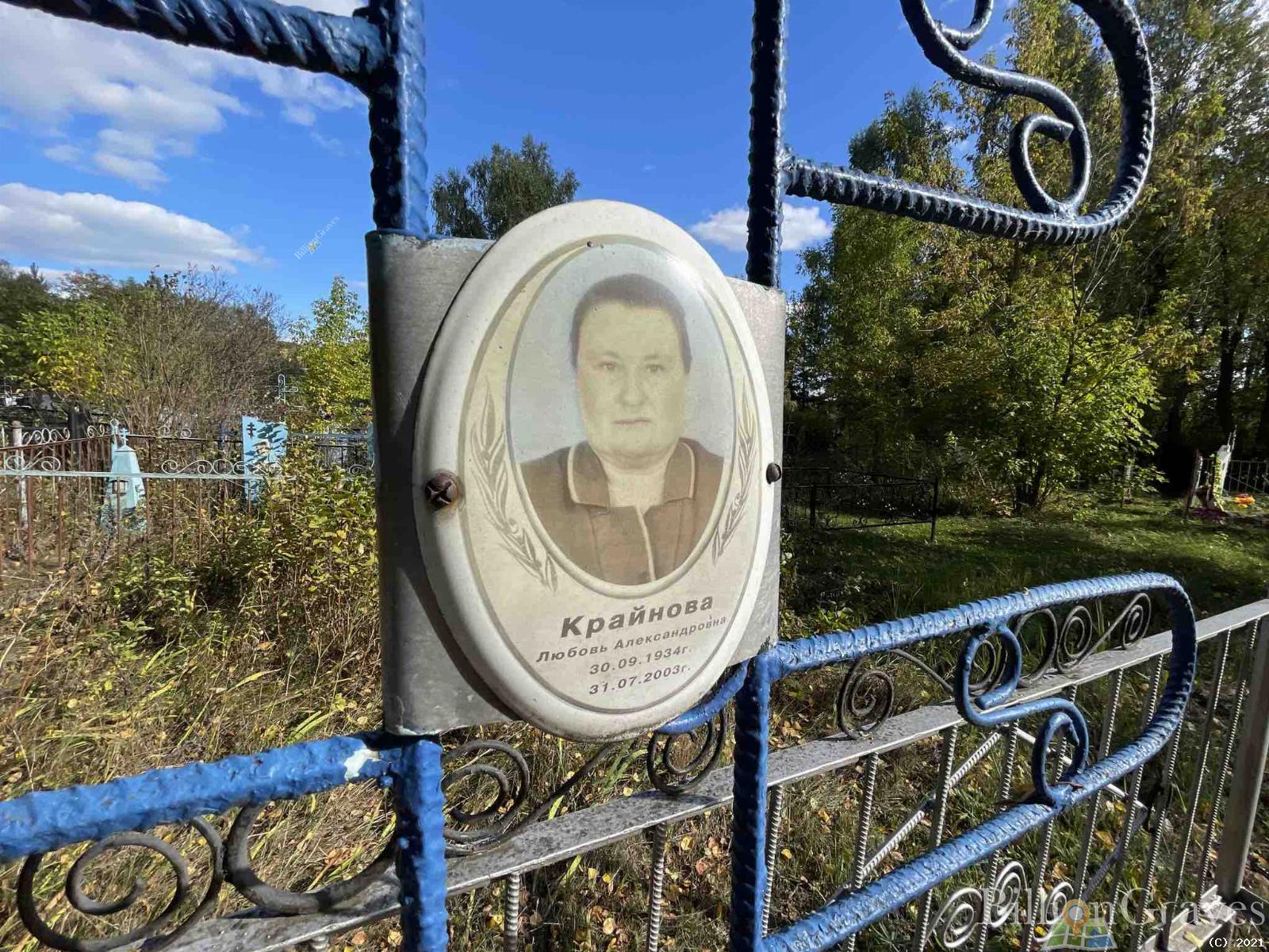 Крайнова Любовь Александровна