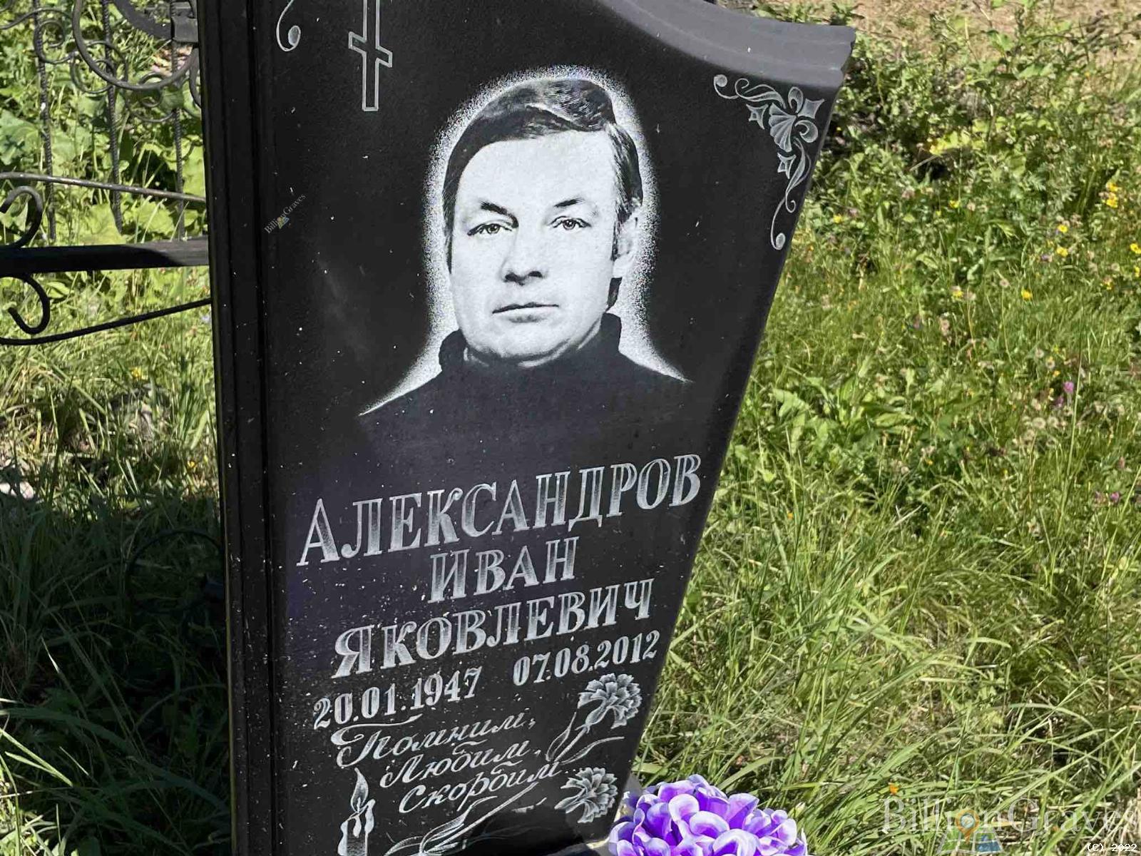 Александров Иван Яковлевич