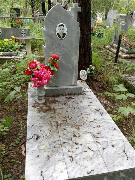Попов Андрей Васильевич