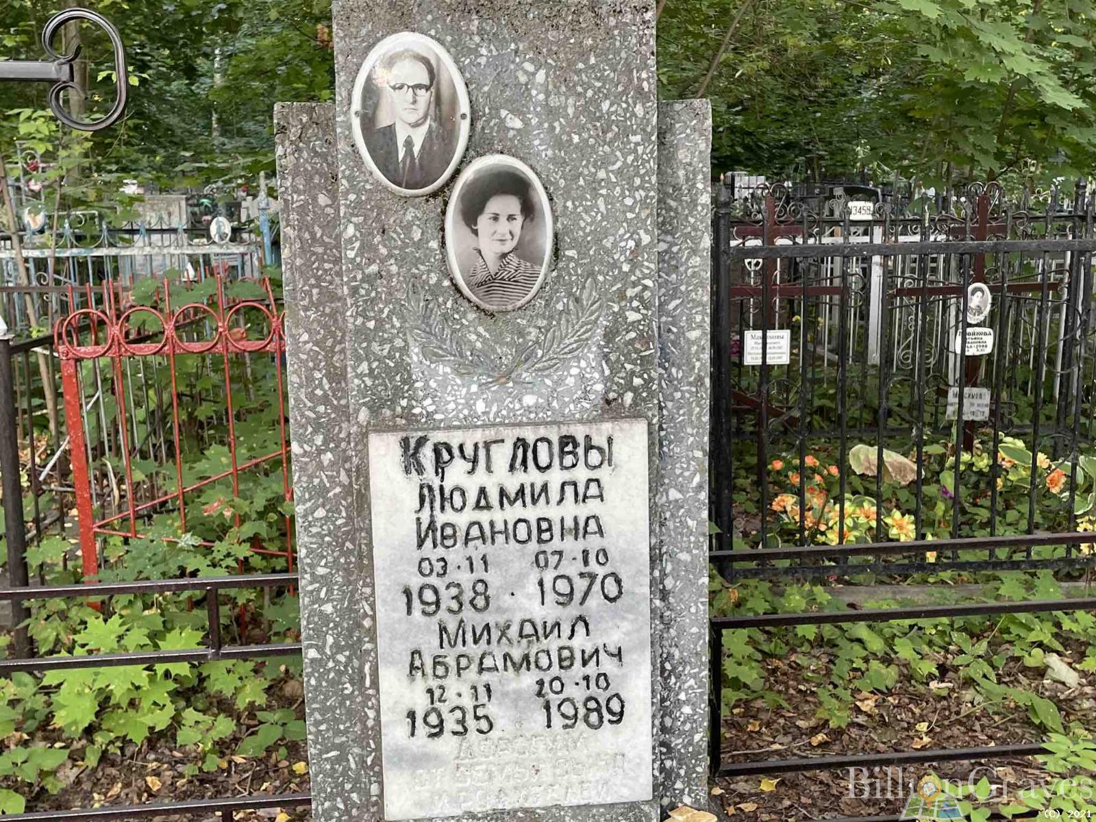 Круглова Людмила Ивановна