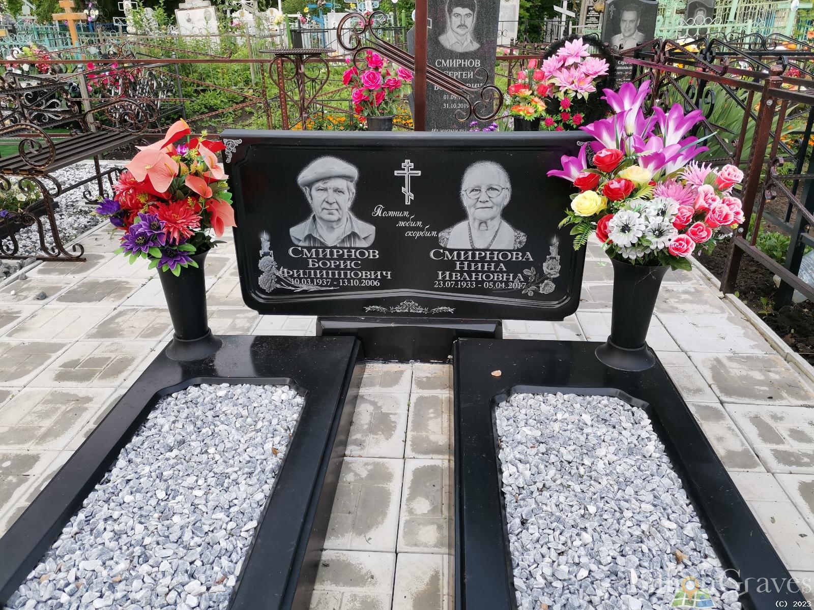 Смирнова Нина Ивановна