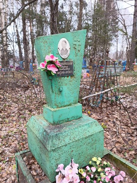 Белоусова Софья Павловна