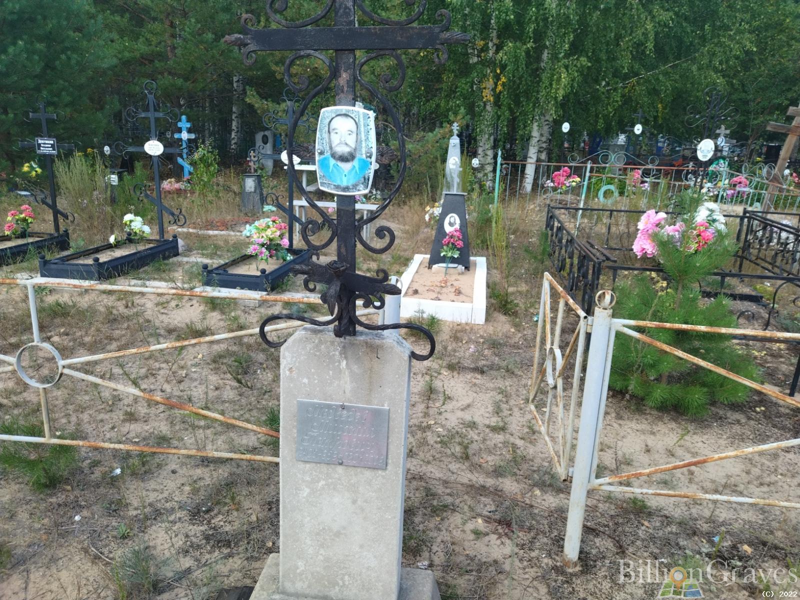 Медведев Михаил Петрович
