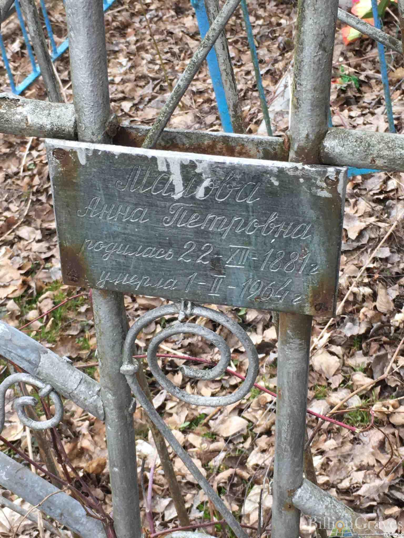 Малова Анна Петровна