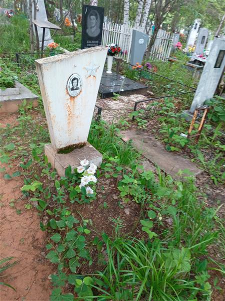 Милюкова Валентина Анатольевна