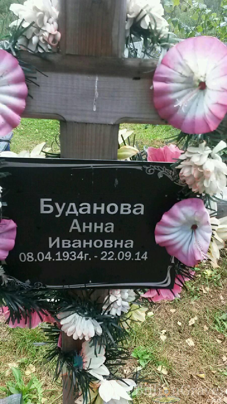 Буданова Анна Ивановна