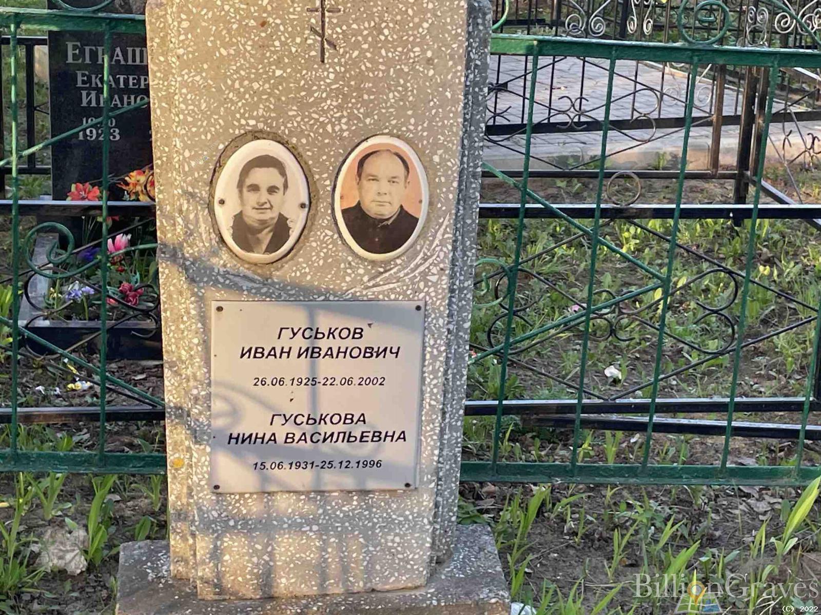 Гуськов Иван Иванович