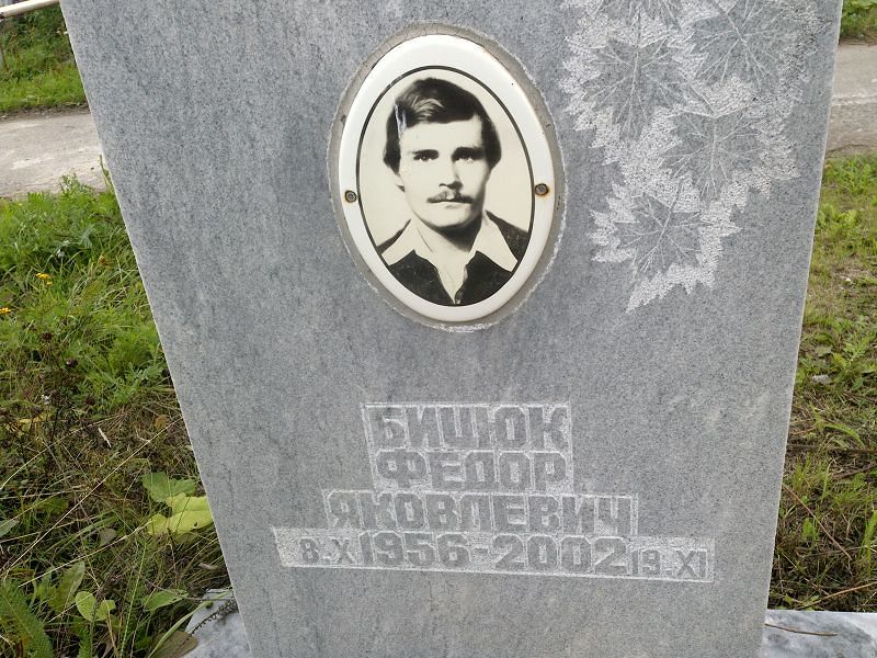 Бицюк