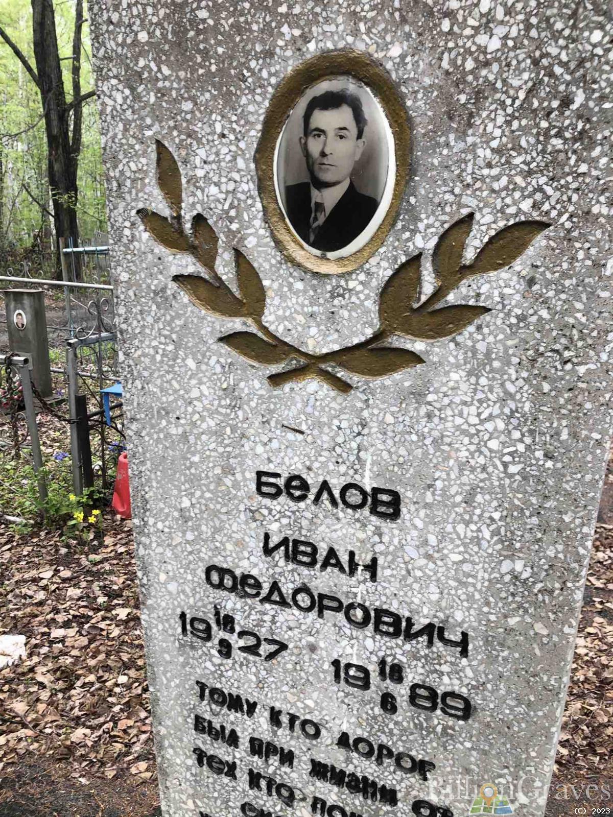 Белов Иван Федорович