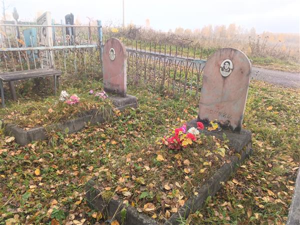Семенютина Лукерья Ивановна