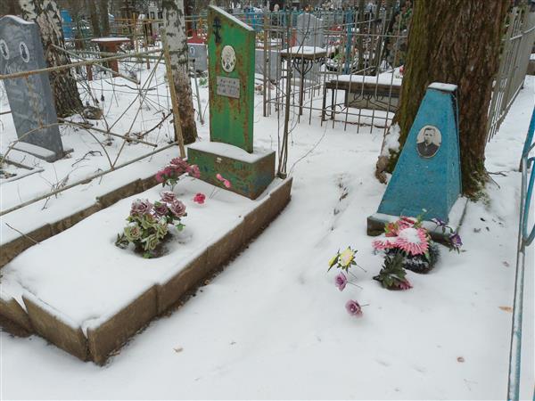 Кокина Елизавета Ивановна