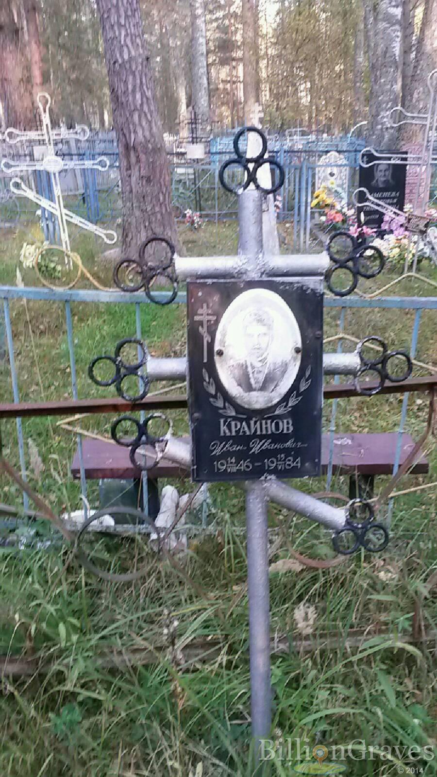 Крайнов Иван Иванович