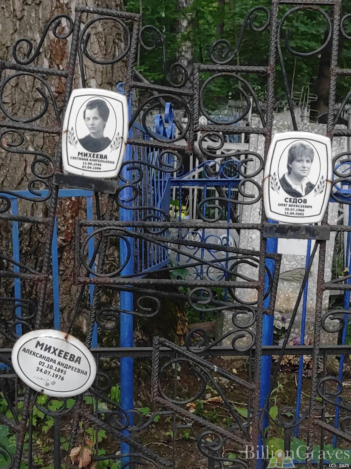 Михеева Александра Андреевна