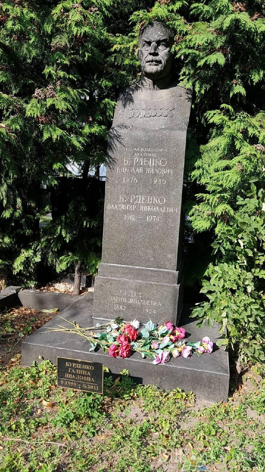Бурденко Галина Ивановна