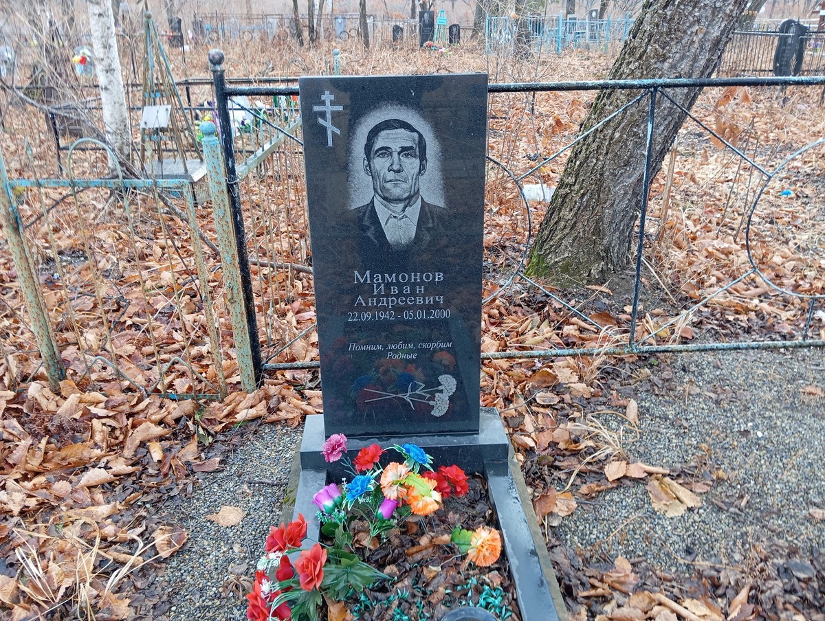 Мамонов Иван Андреевич