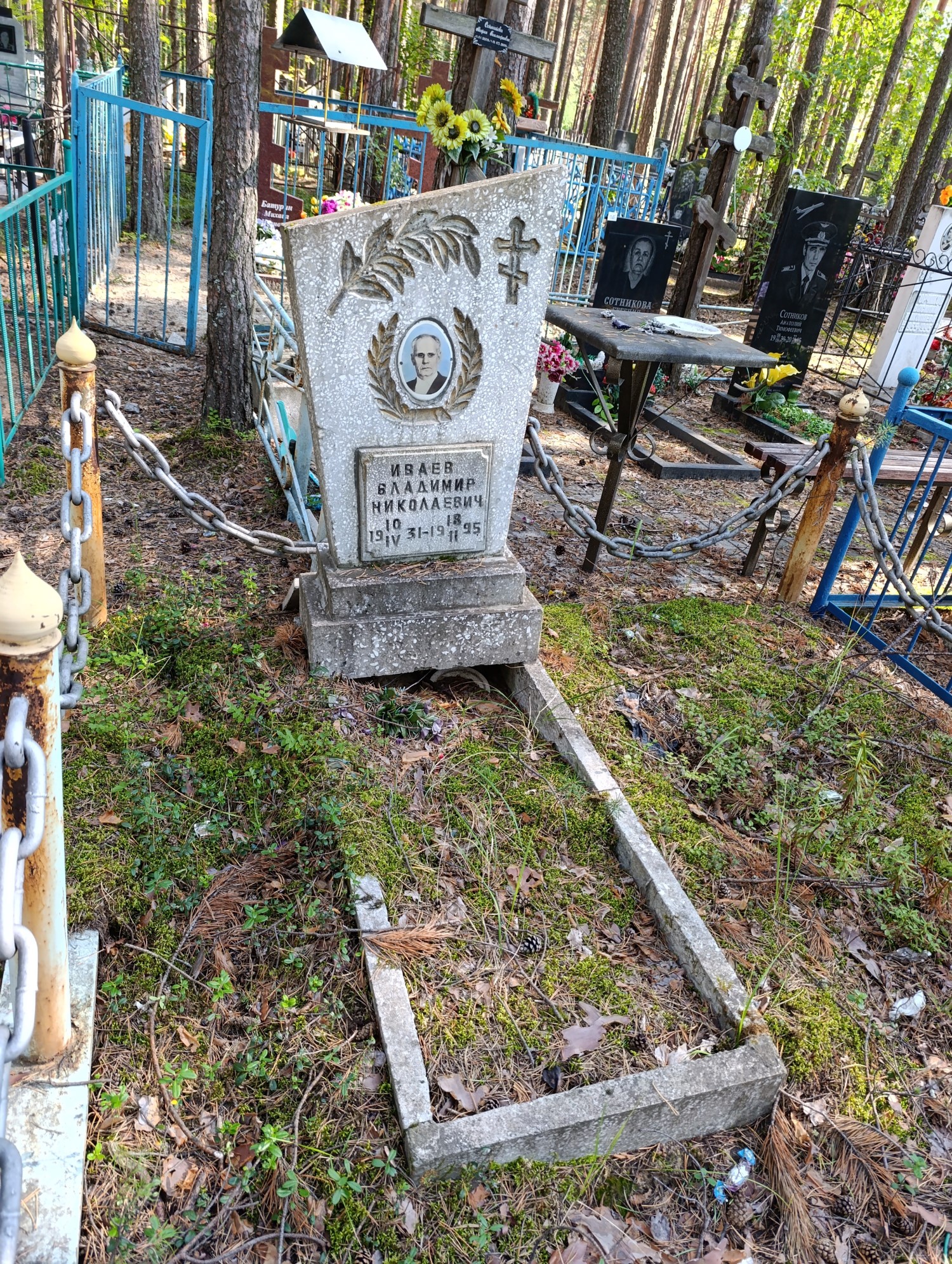 Ивлев Владимир Николаевич