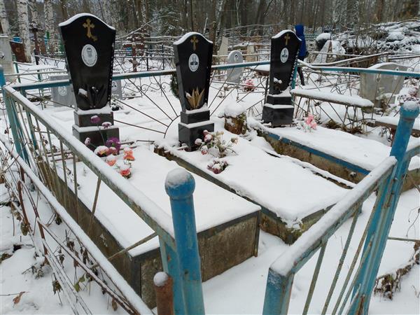 Якимов Антон Васильевич