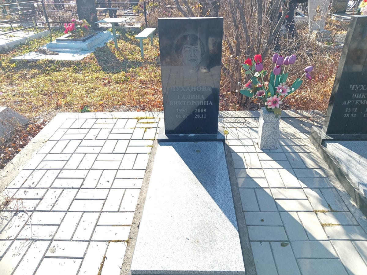 Чуханова Галина Викторовна