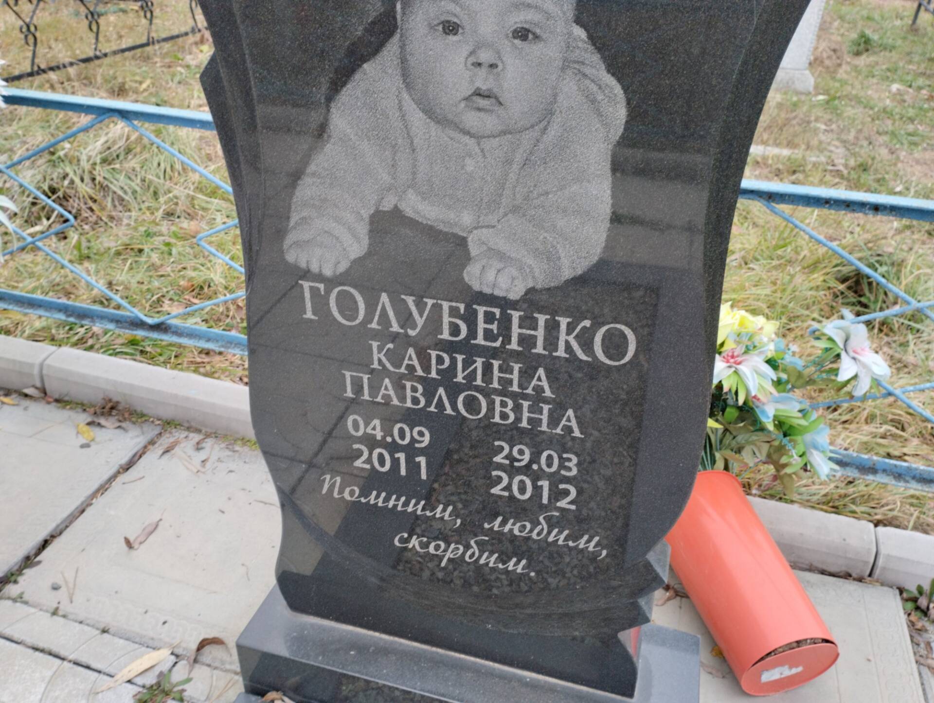Голубенко Карина Павловна