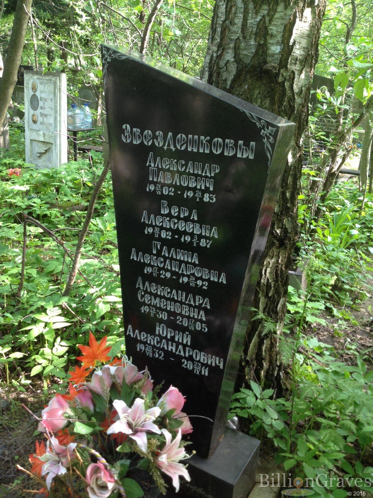 Звезденкова Александра Семеновна