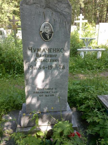 Чумаченко Владимир Алексеевич