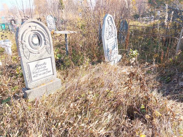 Васева Любовь Павловна