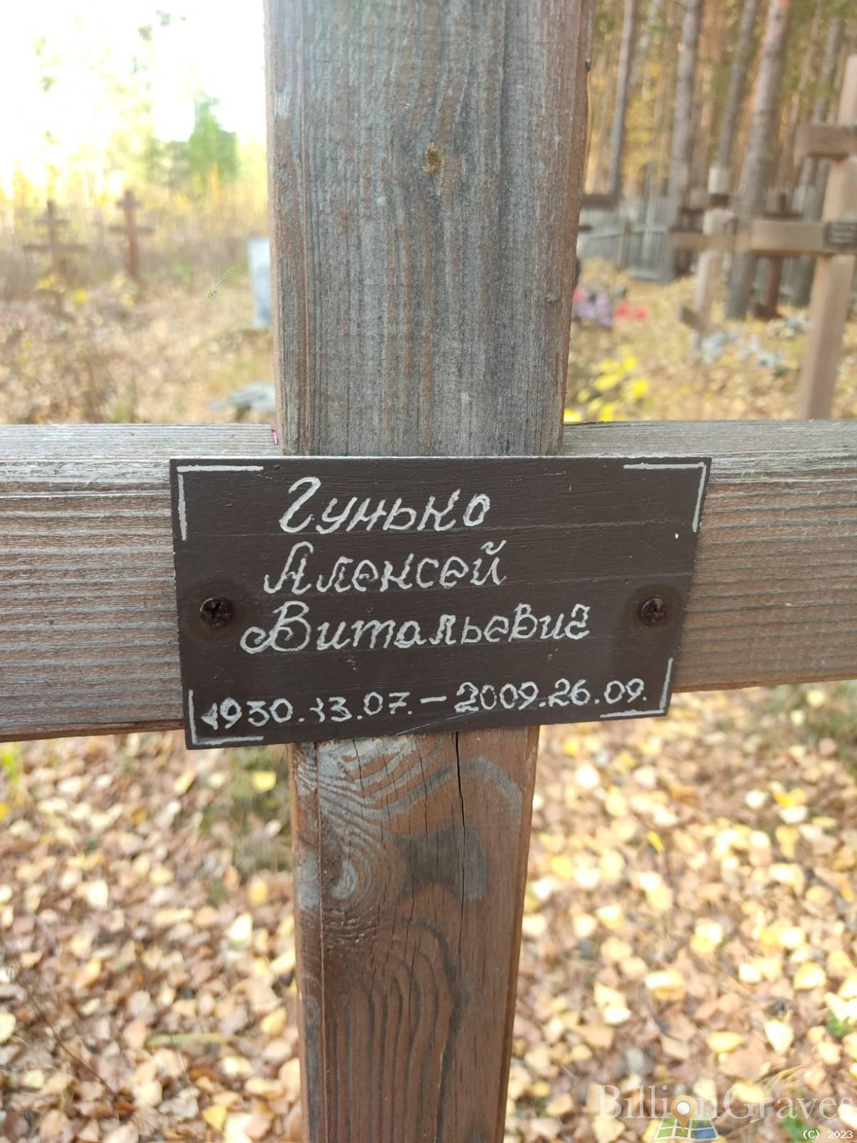 Гунько Алексей Витальевич