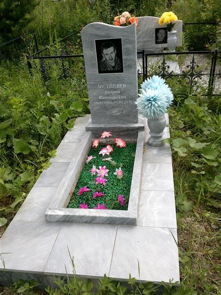 Медведев Андрей Викторович