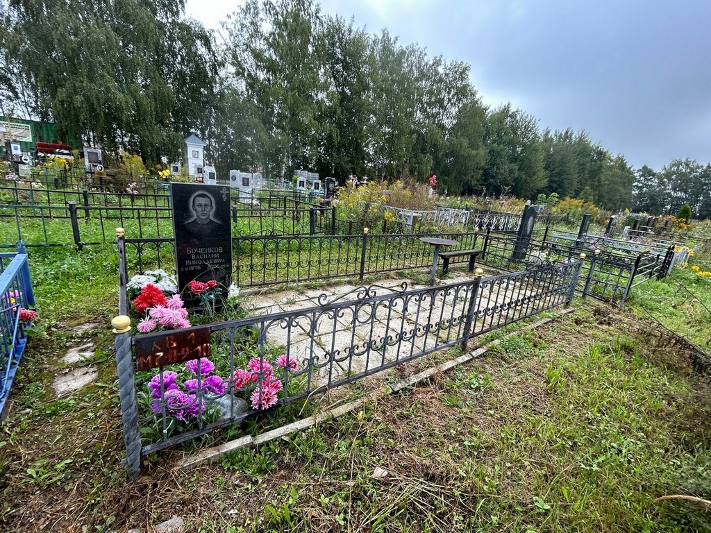 Боченков Василий Николаевич