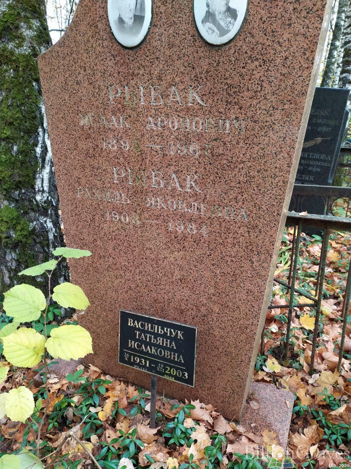 Васильчук Татьяна Исааковна