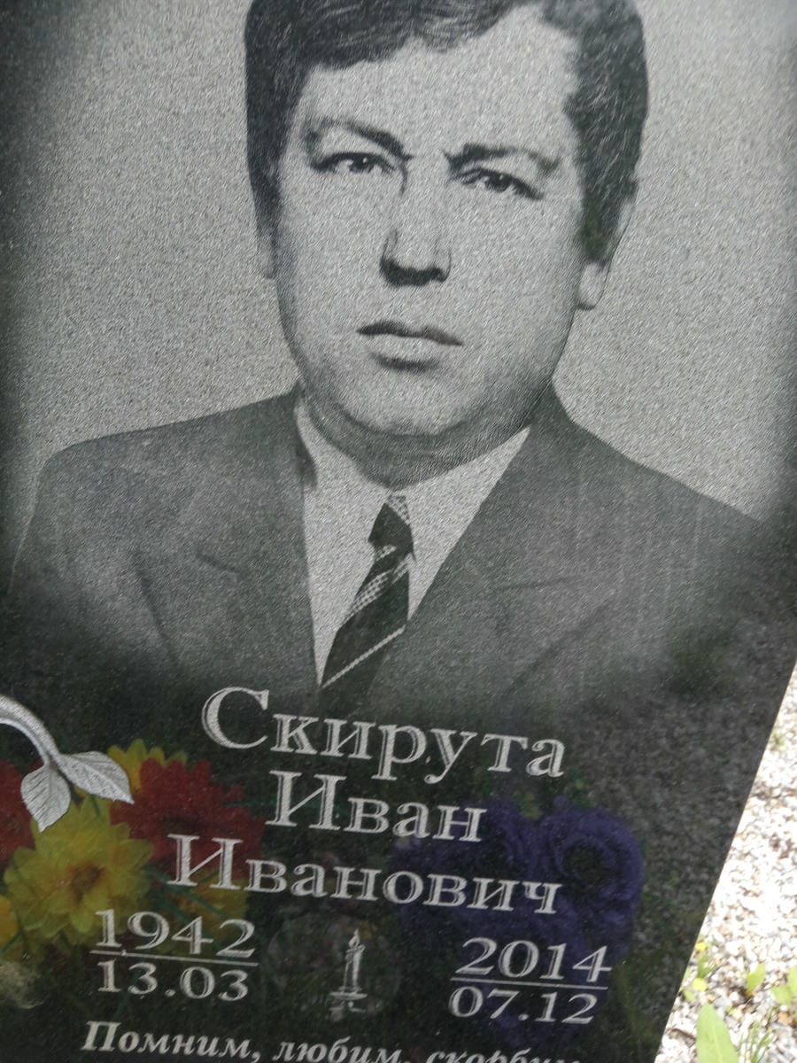Скирута Иван Иванович