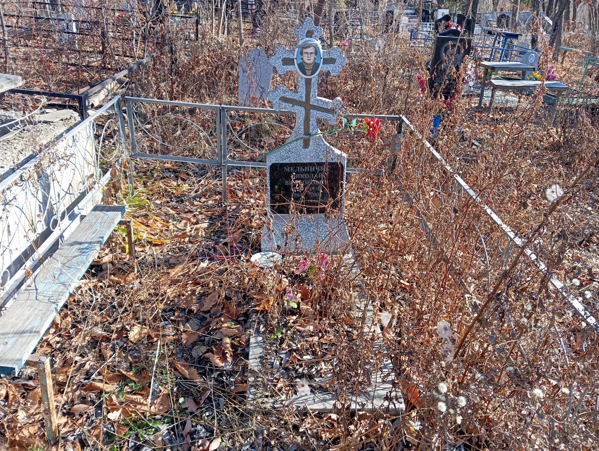 Мельничук Николай Викторович