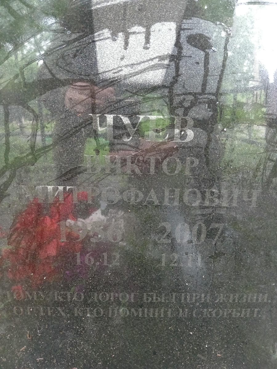 Чуев Виктор Митрофанович