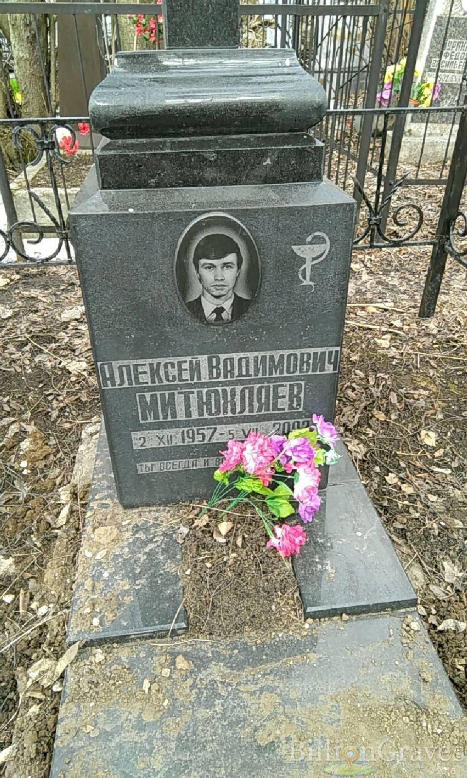 митюхляев алексей вадимович