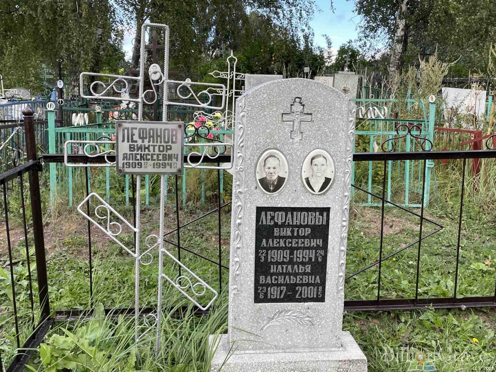 Лефанова Наталья Васильевна