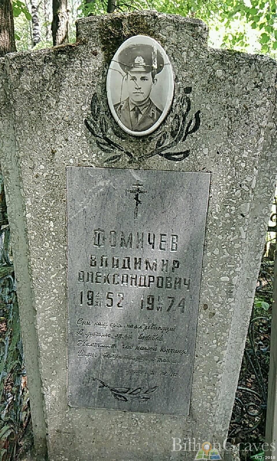 Гаврилов Александр Николаевич