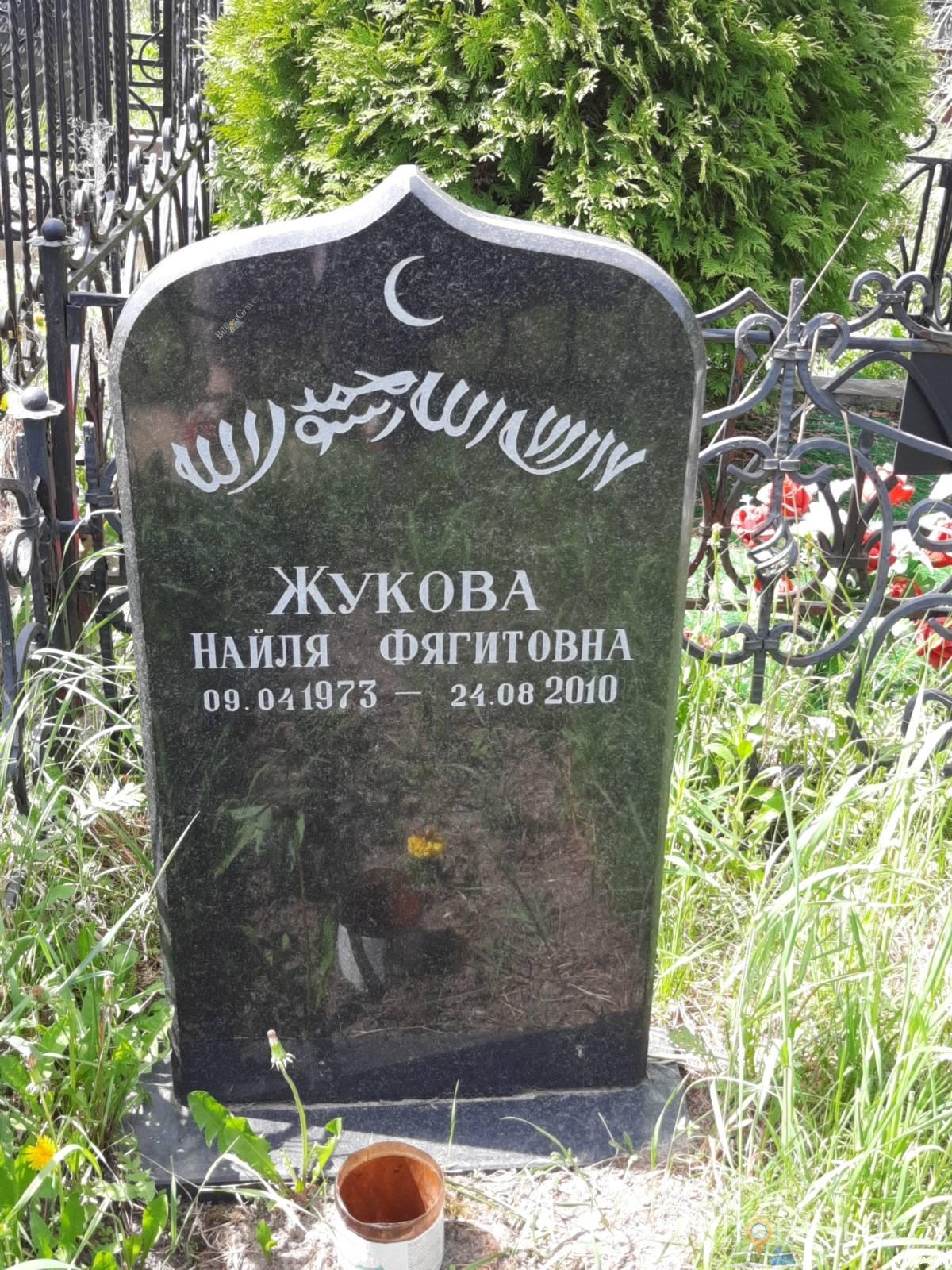 Жукова Найля Фягитовна