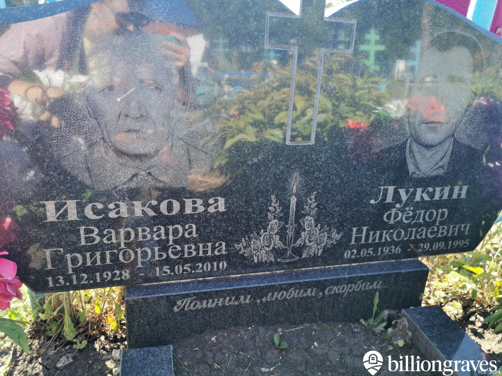 Лукин Фёдор Николаевич