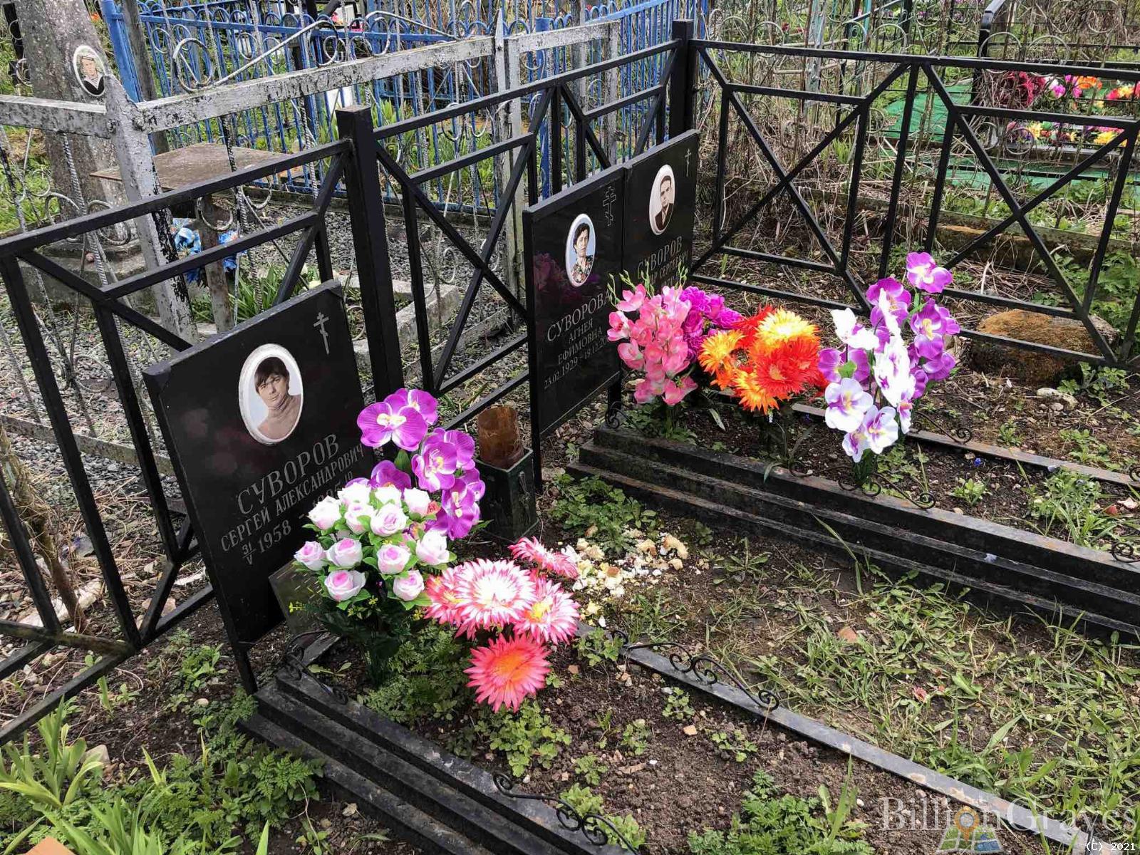 Суворова Агнея Ефимовна