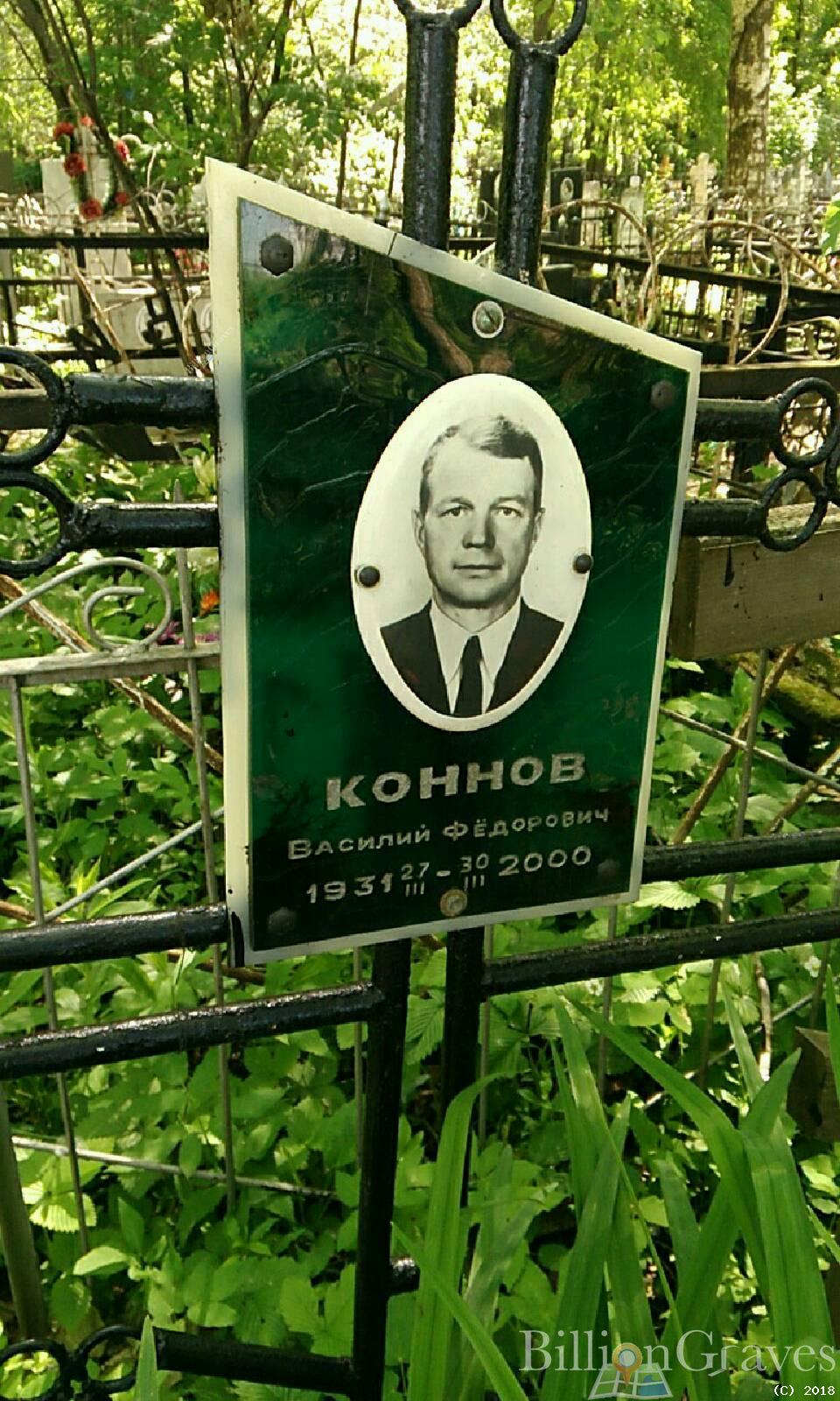 Коннова Марфа Филимоновна
