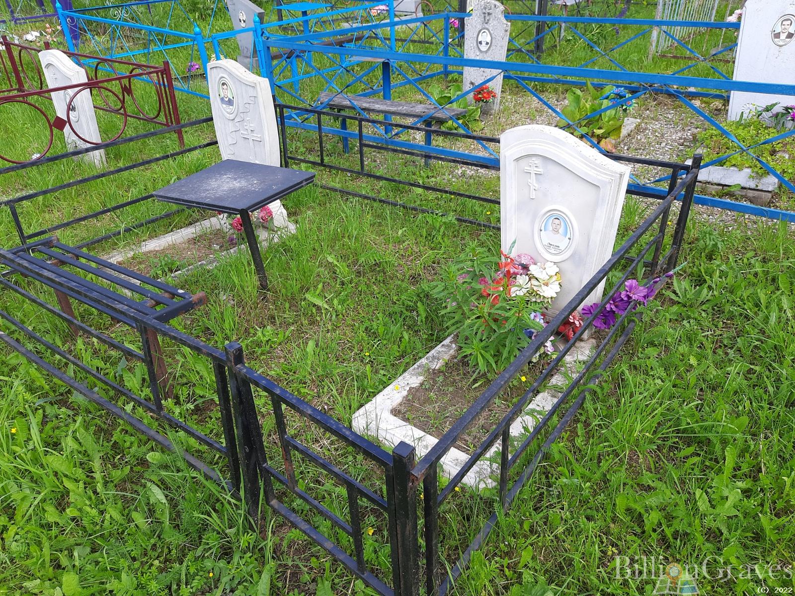 Лисов Евгений Алексеевич